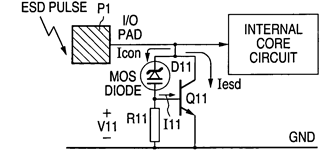 ESD protect patent