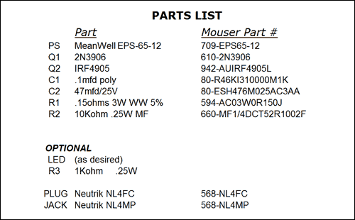 Heater supply parts list